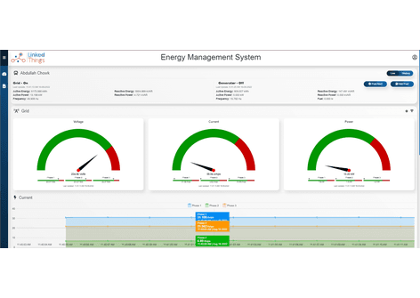 Energy dashboard with voltage current and power gauges and current trend
