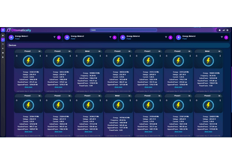 Multi-meter electrical measurements overview dashboard