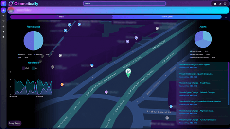 Fleet status dashboard with map, geofence chart, and alerts