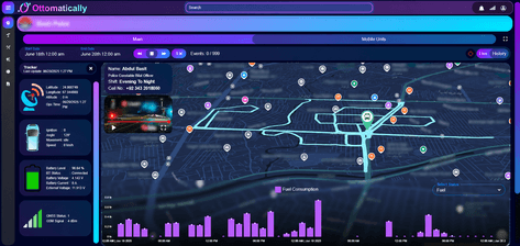 Vehicle route distance and fuel consumption dashboard