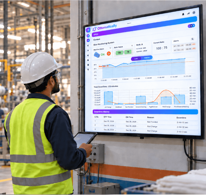industrial Dashboard