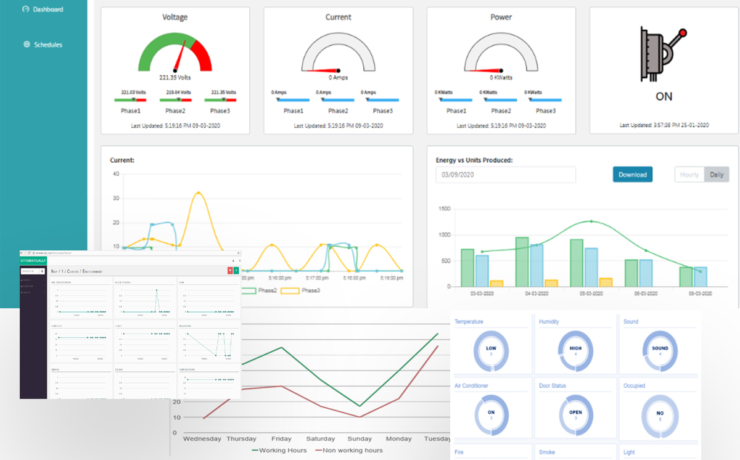 Industrial IoT Solutions - Smart Industries - Linked Things